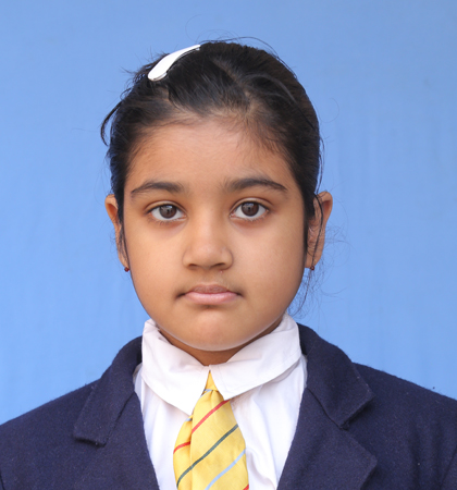 ANVI JAIN   